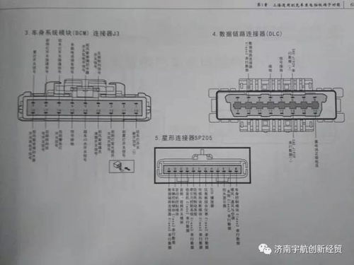汽车针脚多少钱