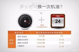 汽车保养期限多少公里 汽车保养期限多少公里