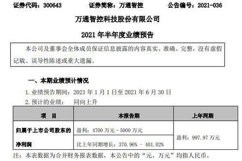 汽车电子专科工资多少