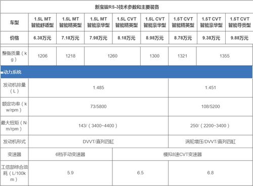 汽车知多少教案 汽车知多少教案