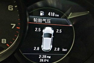 汽车胎压差多少 汽车胎压差多少